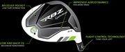 Get the Latest Technology for your Game with TaylorMade Rocketballz!